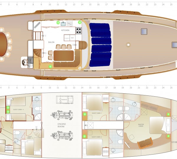 General Arrangements