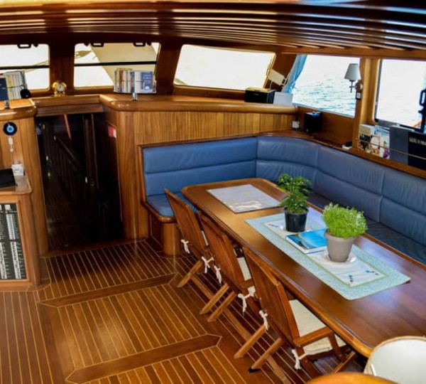 Interior Relaxatiom Area