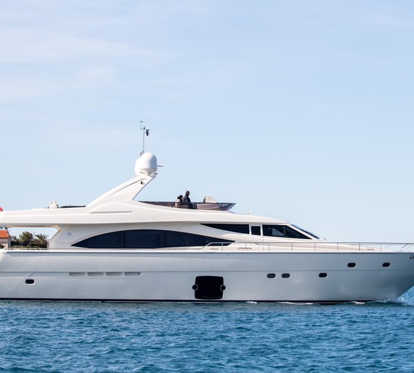 Piola Profile Reversed