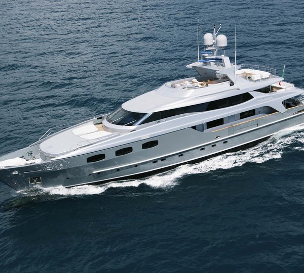 Running Profile Of ANNAMIA