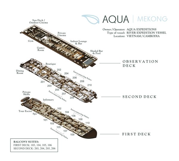 AQUA MEKONG Deck Plan
