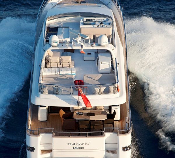 BACHATA -  From Above Aft View