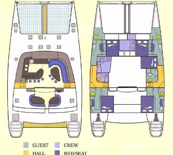 Cat FANTASY ISLAND - Layout