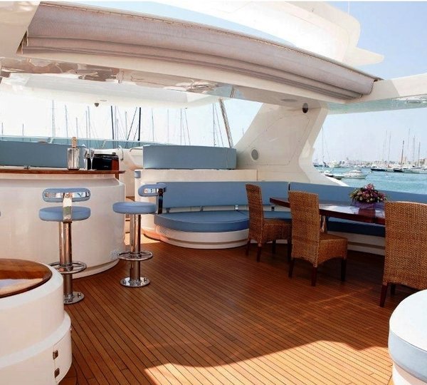 Charter yacht ITACA CLUB - Flybridge 2