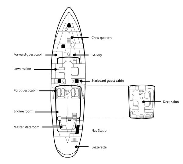 Classic SY SILVER SPRAY - Layout