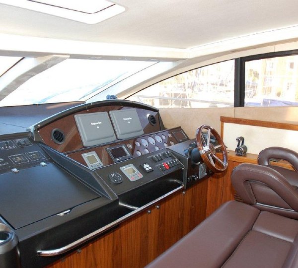 FUN TIME -  Wheelhouse