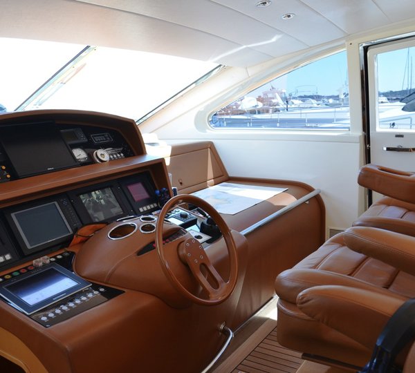 HARD WORK II -   Wheelhouse 2