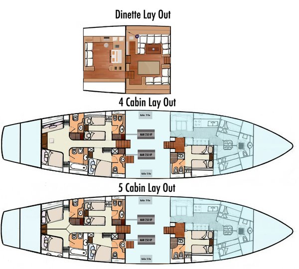Lay Out - My Lotty Superyacht