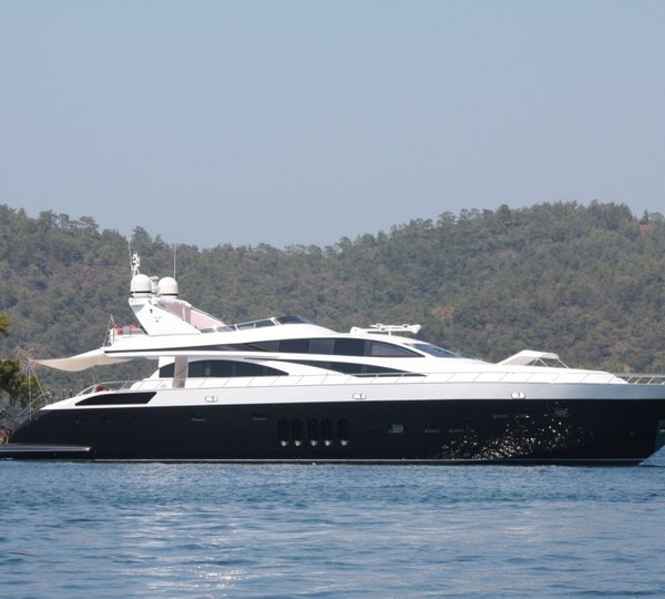 Leopard ADDICTION -  Profile