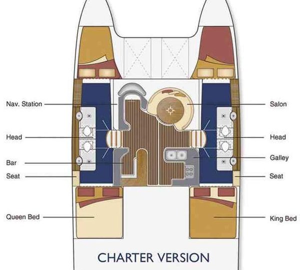 Motor Cat WILD ORCHID - Layout