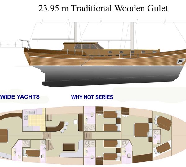 SY WHYNOT 1 - Layout