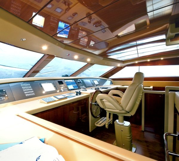 San Lorenzo Yacht GPS -  Helm
