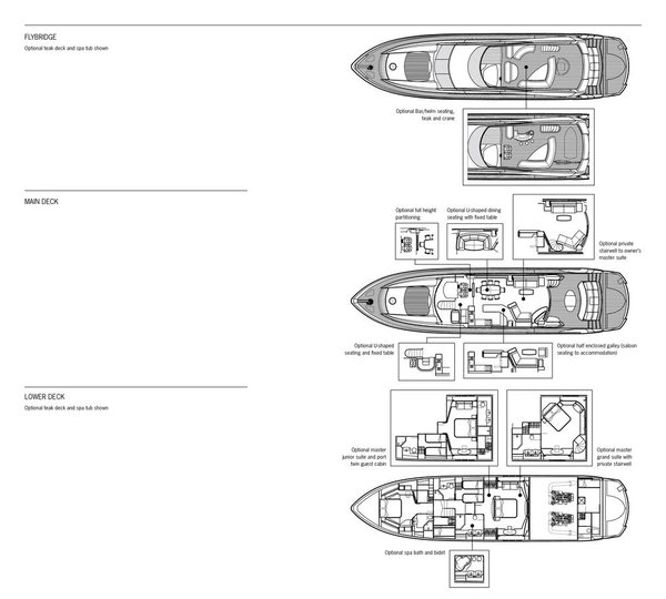Sunseeker 82 TAURI - Layout