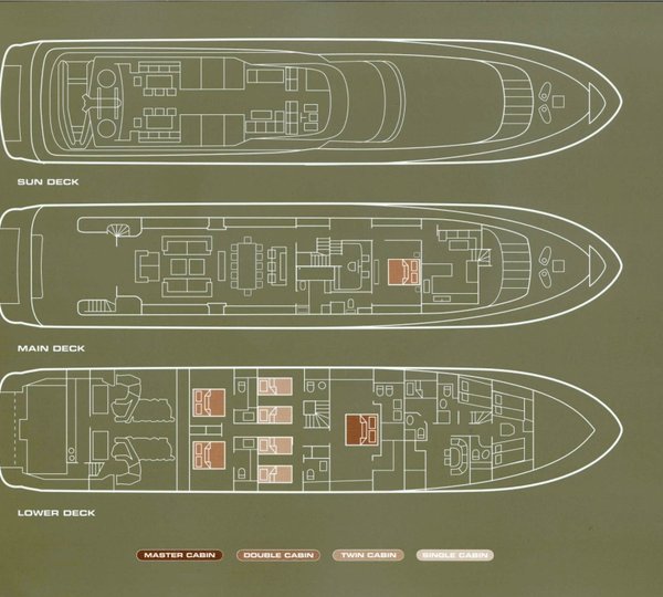 Yacht KINTARO - Layout