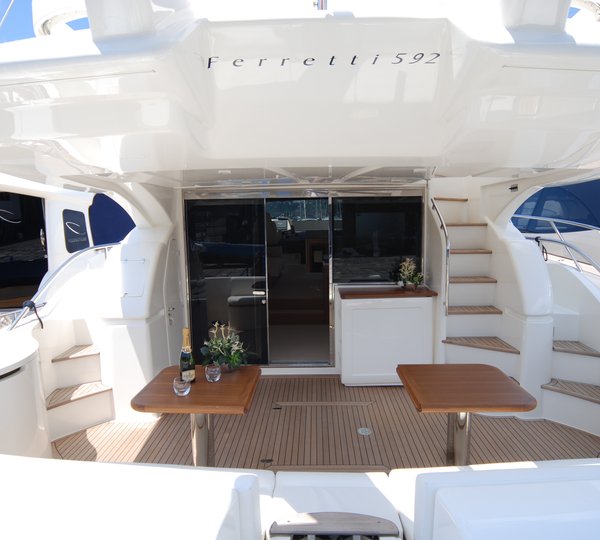 Yacht VIVA - Aft Deck