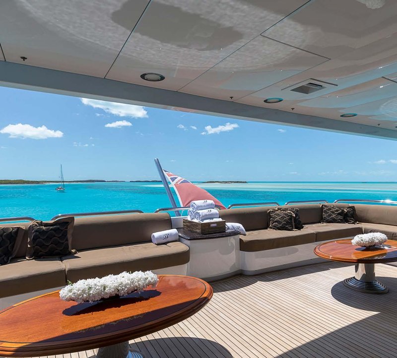 MILESTONE Yacht Charter Details, Christensen CHARTERWORLD Luxury