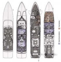 ARGYLL - Photo credit NAYS