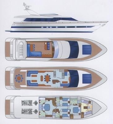 The 28m Yacht ALRISHA