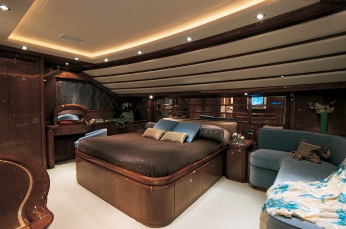 The 34m Yacht PANDORA