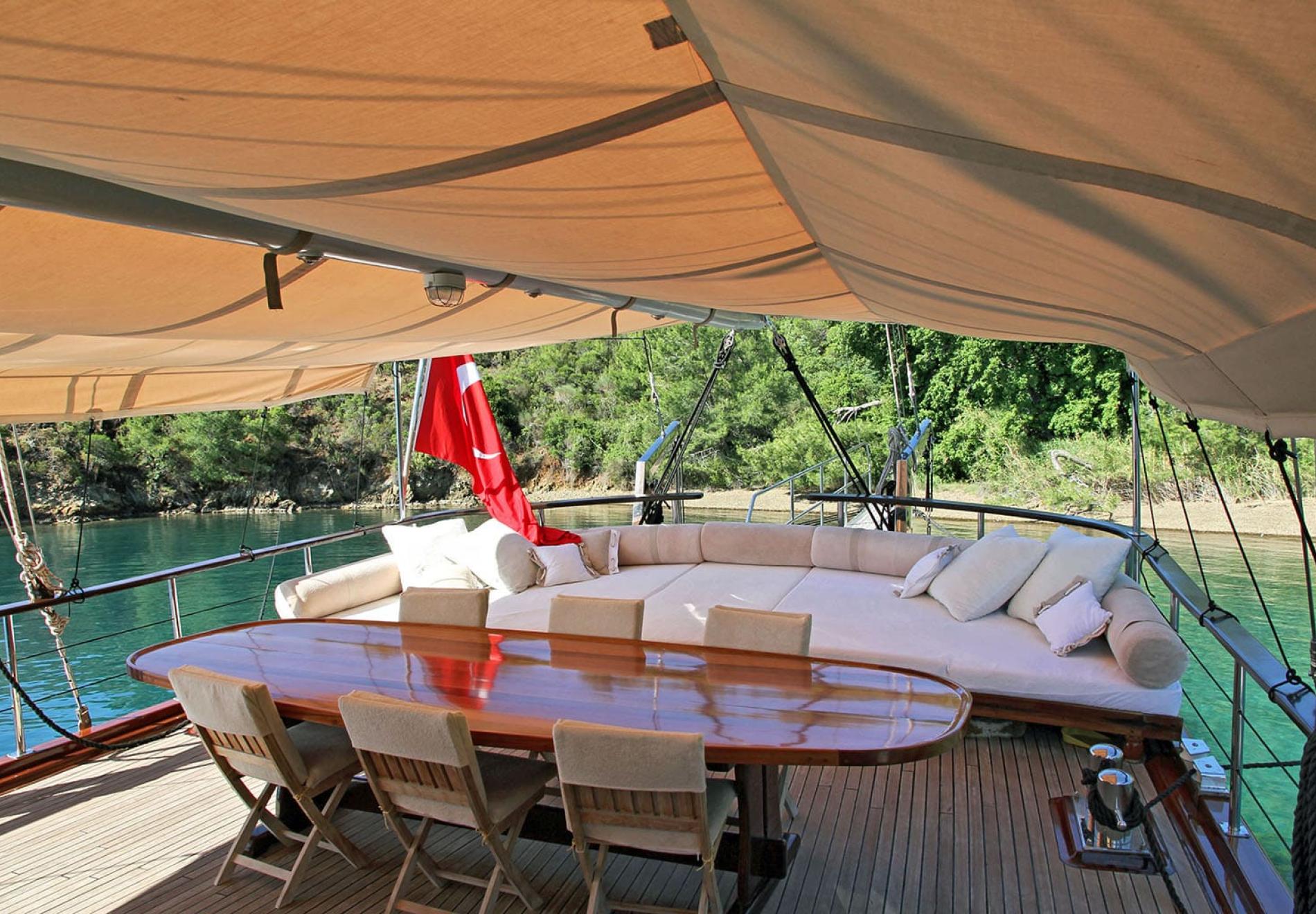 Comfortable shady aft deck