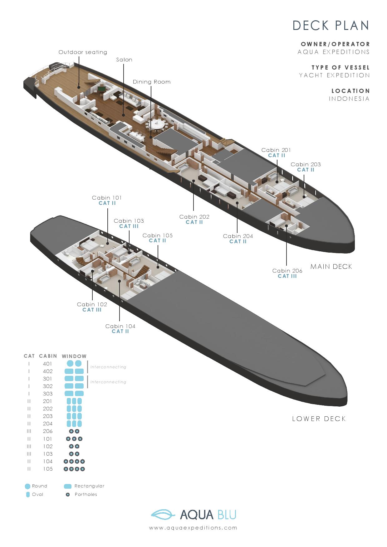 AQUA BLU - Deck Plan 2