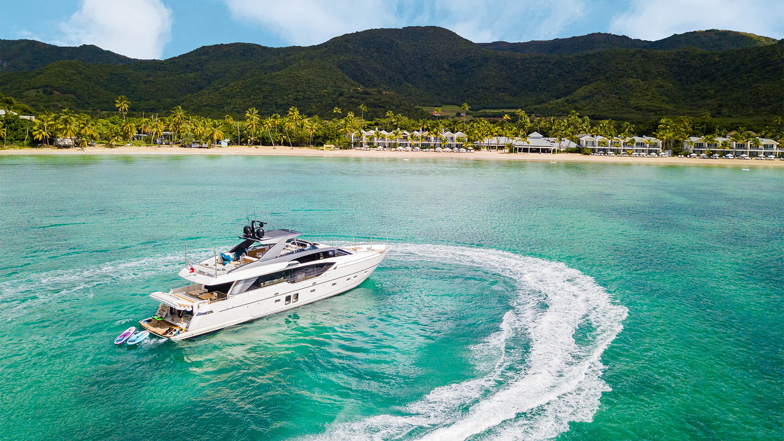 Yacht Charter In The Bahamas