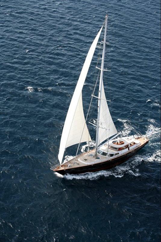 From Above Aspect: Yacht GITANA's Cruising Captured