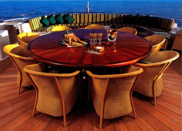 Evening: Yacht RELENTLESS's Top Aft Deck Pictured