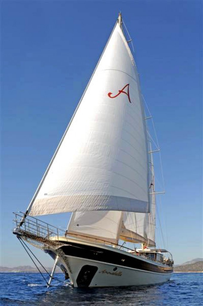 Sailing On Yacht ANNABELLA