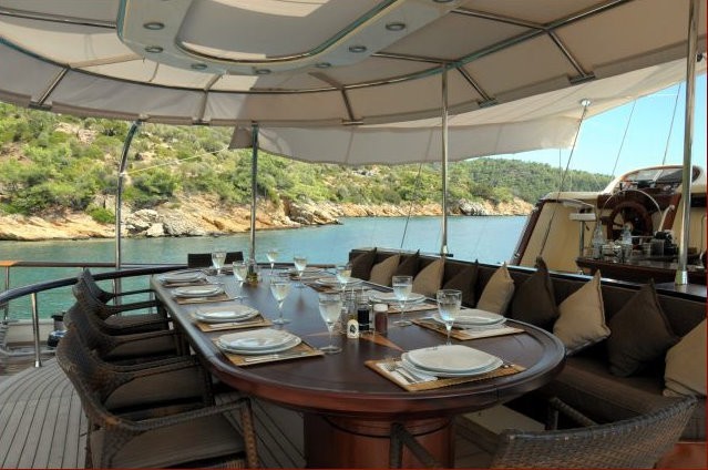 External Eating/dining On Yacht ANNABELLA