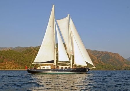 Profile On Board Yacht OFELIA