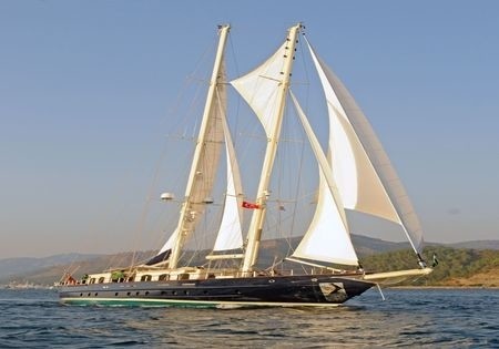 Cruising Under Sail On Board Yacht OFELIA