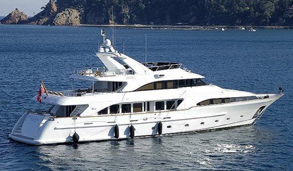 Overview On Yacht ACCAMA