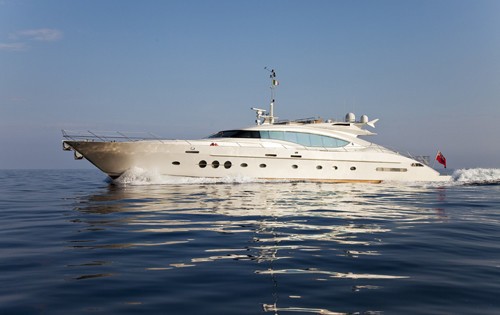 Overview On Yacht ESCAPE II