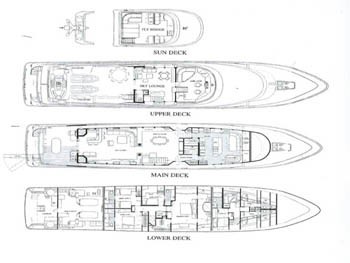 Deck Plans / Map On Board Yacht MURPHY'S LAW
