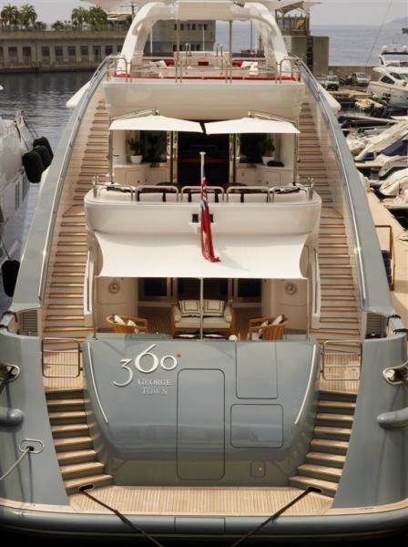 360 Aft On Board Yacht 360&DEG;
