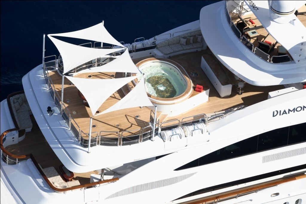 From Above: Yacht DIAMONDS ARE FOREVER's Sun Deck Image