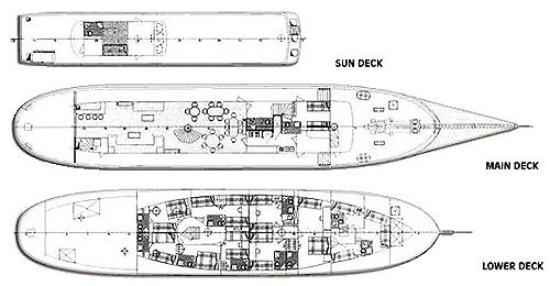 Deck Plans / Map Aboard Yacht SEA CROWN