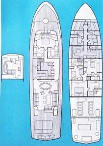 The 33m Yacht ATLANTIC ENDEAVOUR