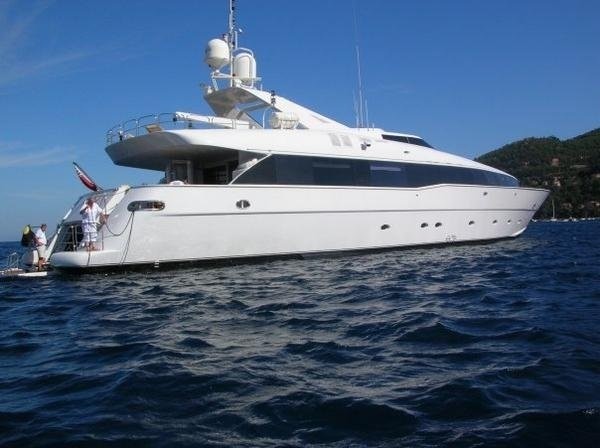 Premier Overview On Yacht PALM B
