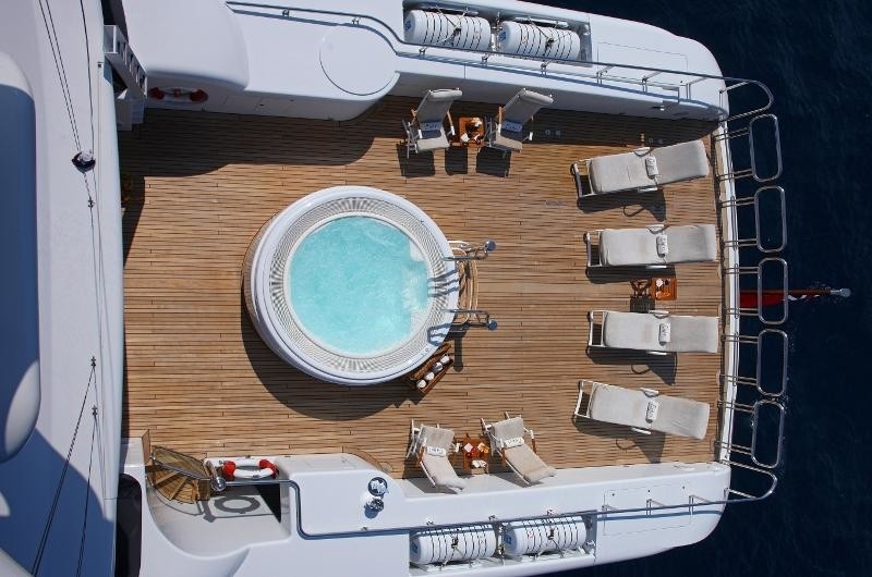 Jacuzzi Pool: Yacht CAPRI's From Above Aspect Image