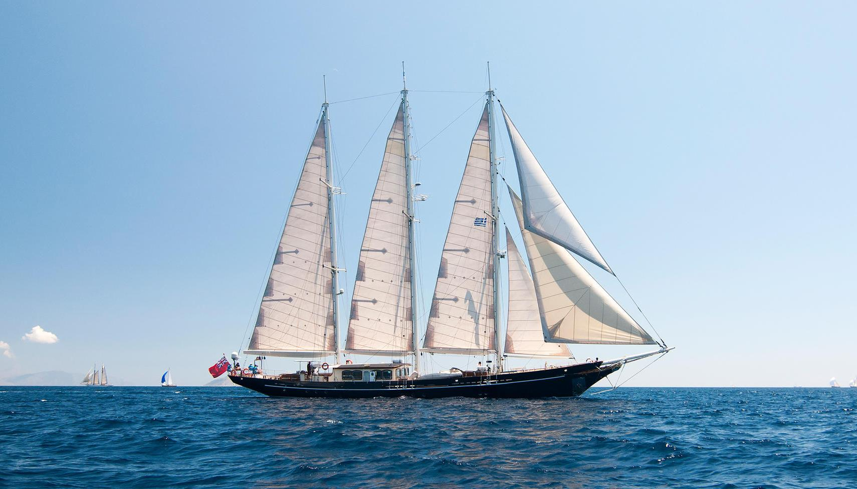 Malcolm Miller Sailing Yacht Profile