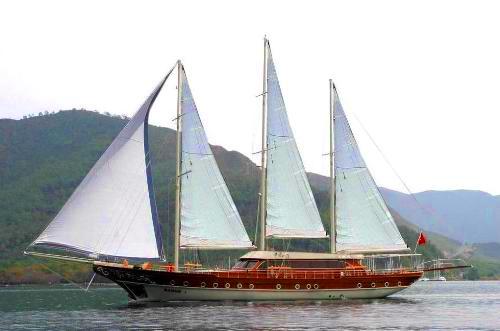 BARON II yacht