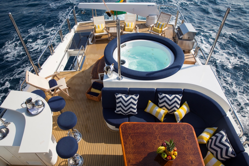 Charter yacht RESTLESS - Sundeck from Above