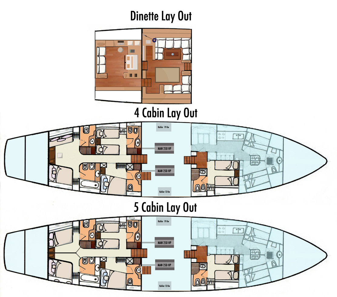 Lay Out - My Lotty Superyacht