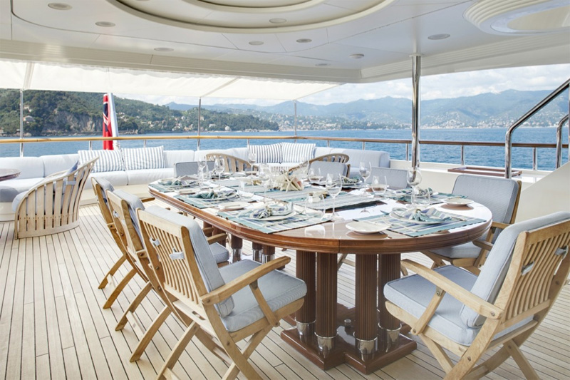 Luxury charter yacht JO - Bridge deck aft