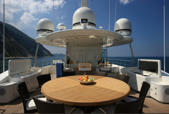 Luxury yacht EVIVA - Sun Deck