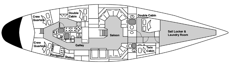 MIDNIGHT SUN Layout