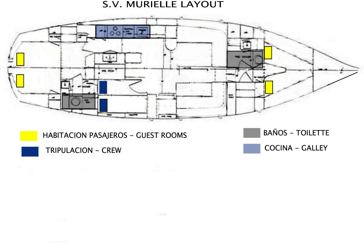 MURIELLE Layout