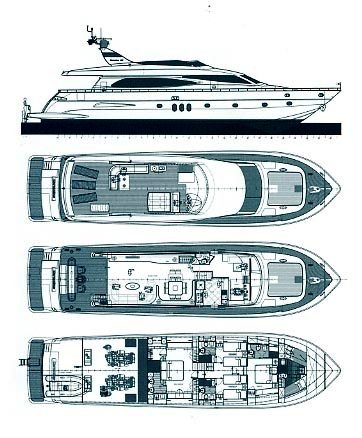 Motor yacht Anassa -  Layout